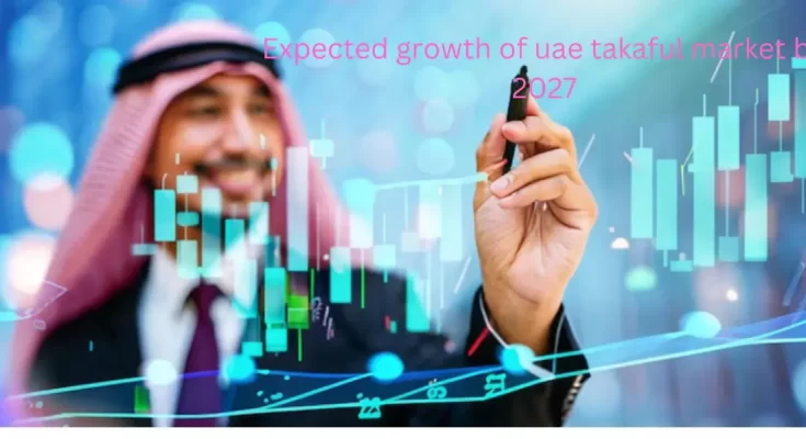 Expected Growth of Uae Takaful Market by 2027